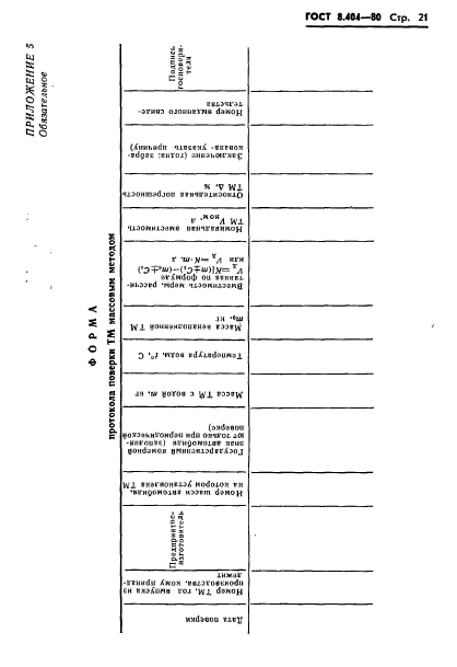 ГОСТ 8.404-80