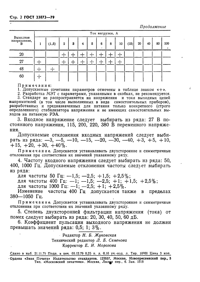 ГОСТ 23873-79