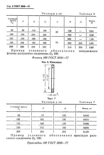 ГОСТ 3050-77