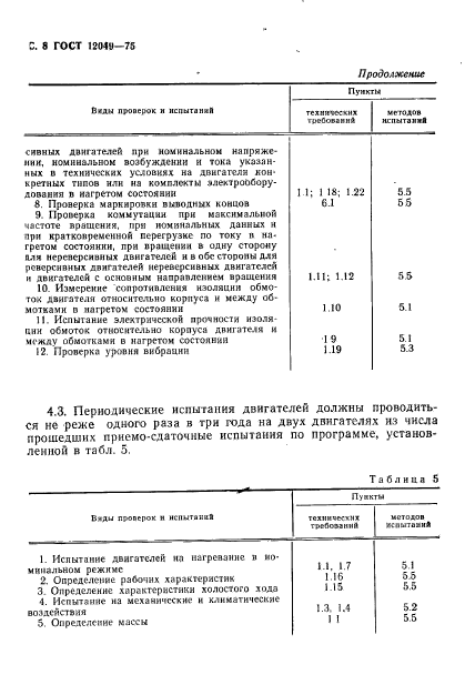 ГОСТ 12049-75