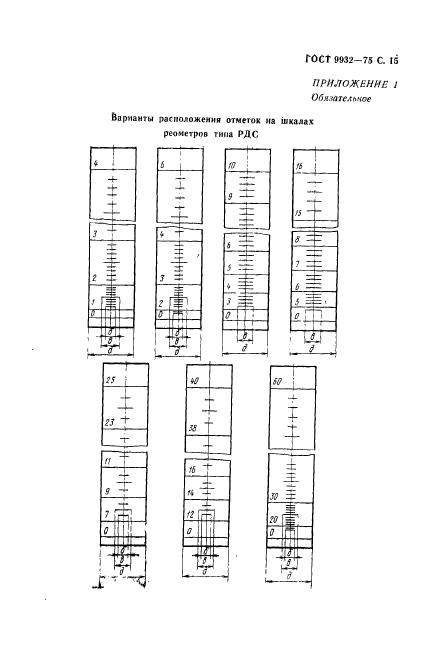 ГОСТ 9932-75