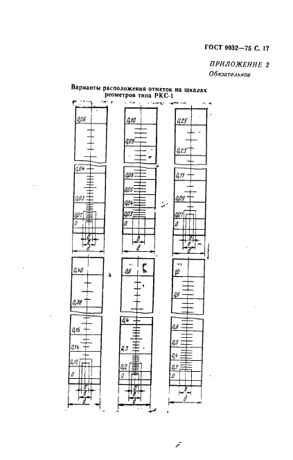 ГОСТ 9932-75