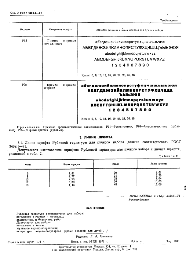 ГОСТ 3489.5-71