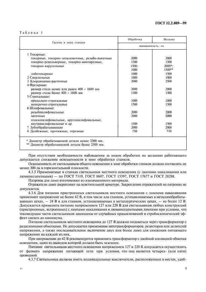 ГОСТ 12.2.009-99