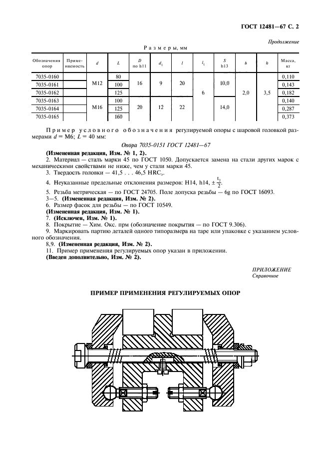 ГОСТ 12481-67