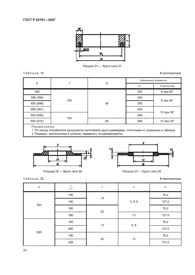 ГОСТ Р 52781-2007