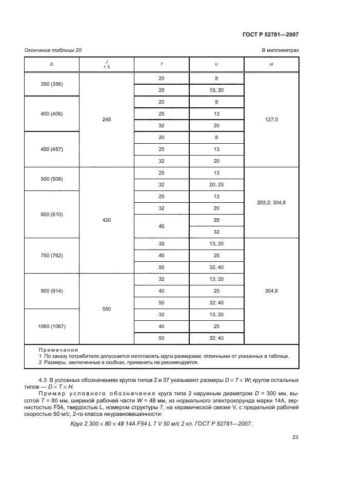 ГОСТ Р 52781-2007