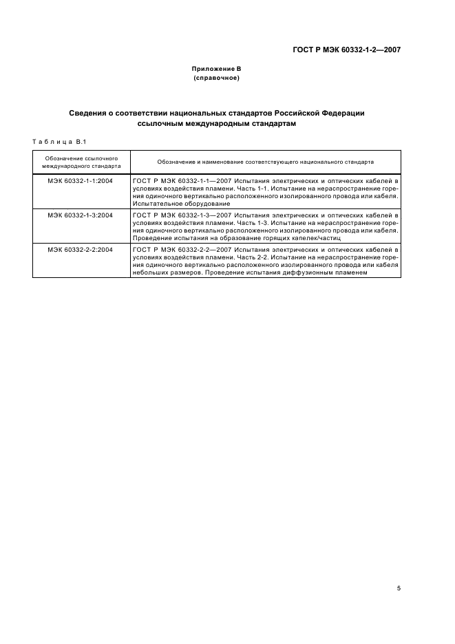 ГОСТ Р МЭК 60332-1-2-2007