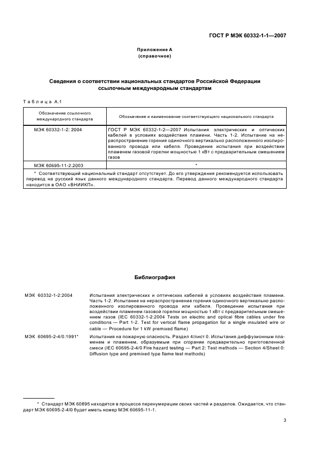 ГОСТ Р МЭК 60332-1-1-2007