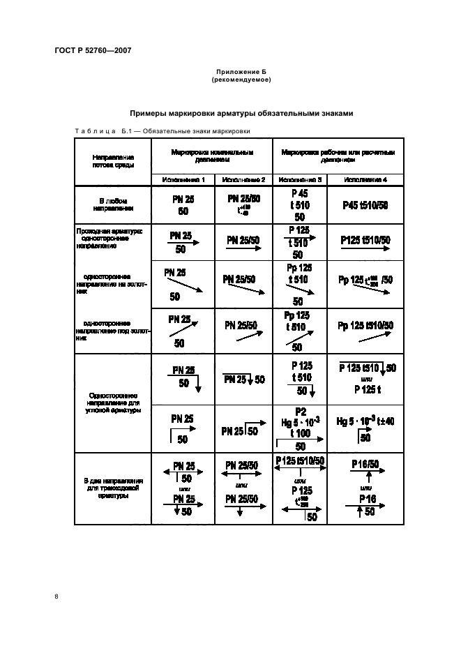 ГОСТ Р 52760-2007