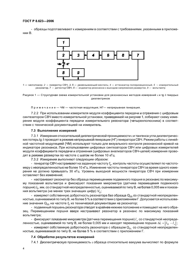 ГОСТ Р 8.623-2006