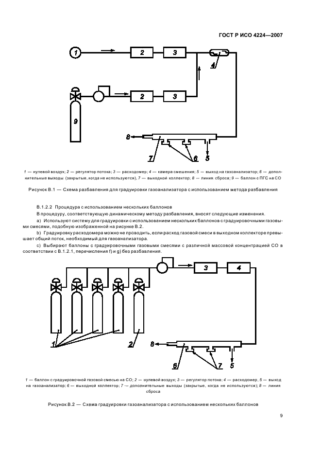 ГОСТ Р ИСО 4224-2007