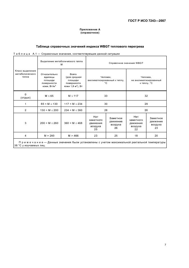 ГОСТ Р ИСО 7243-2007