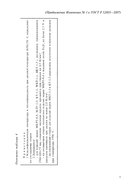 ГОСТ Р 52803-2007