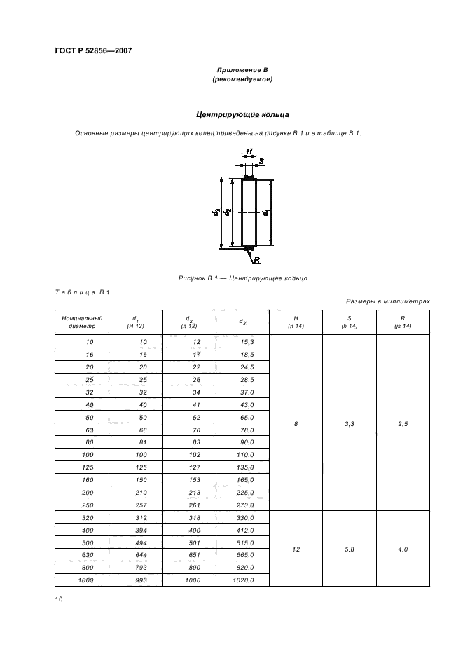 ГОСТ Р 52856-2007