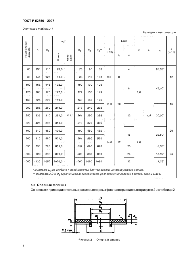 ГОСТ Р 52856-2007