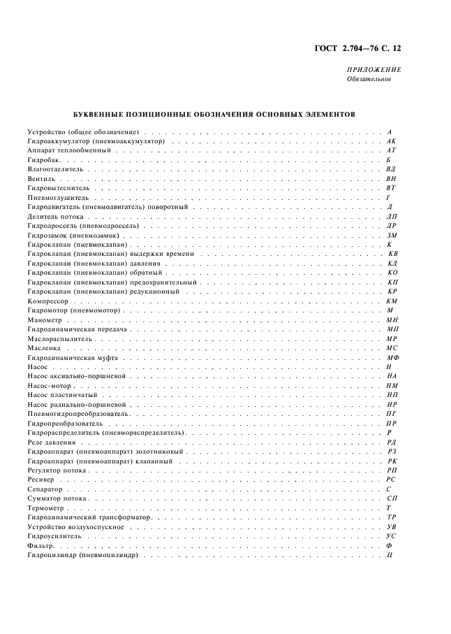 ГОСТ 2.704-76