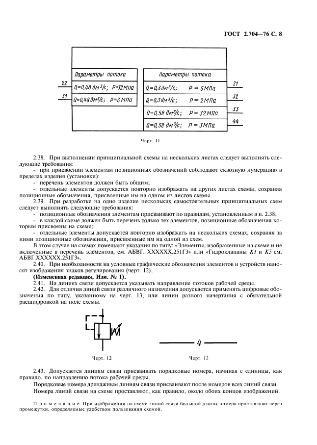 ГОСТ 2.704-76