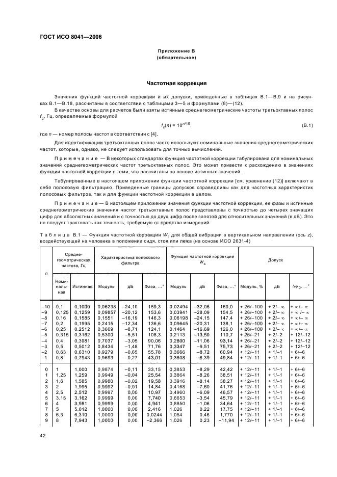 ГОСТ ИСО 8041-2006