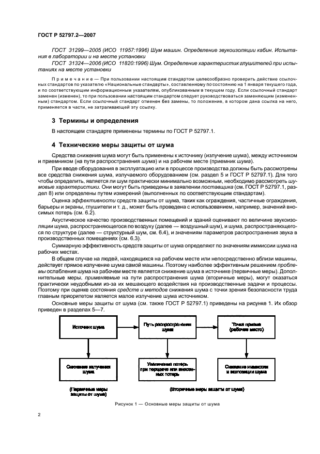 ГОСТ Р 52797.2-2007