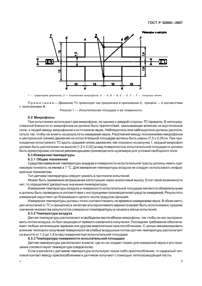 ГОСТ Р 52800-2007