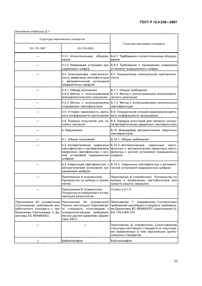 ГОСТ Р 12.4.238-2007