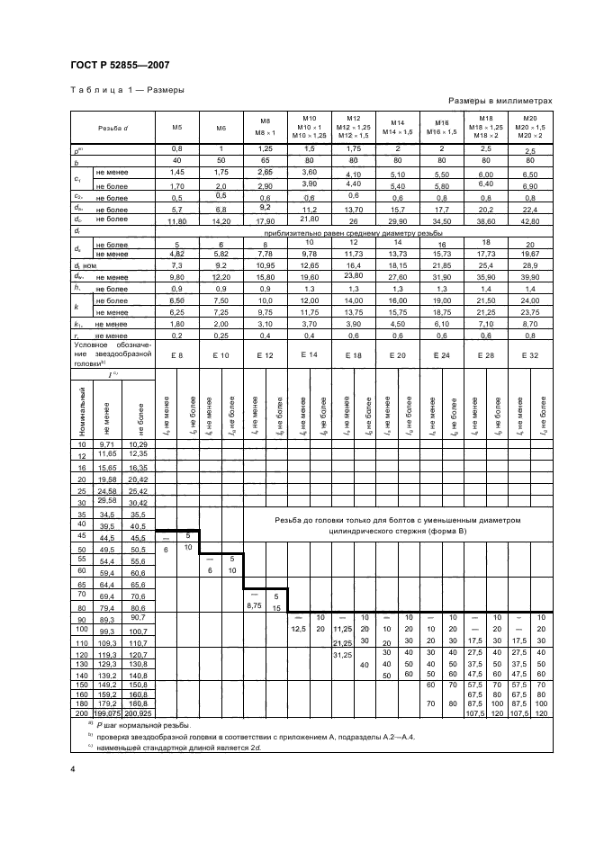 ГОСТ Р 52855-2007