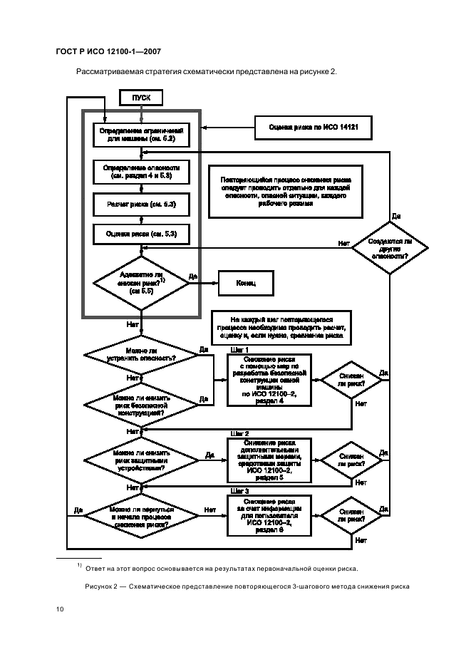 ГОСТ Р ИСО 12100-1-2007