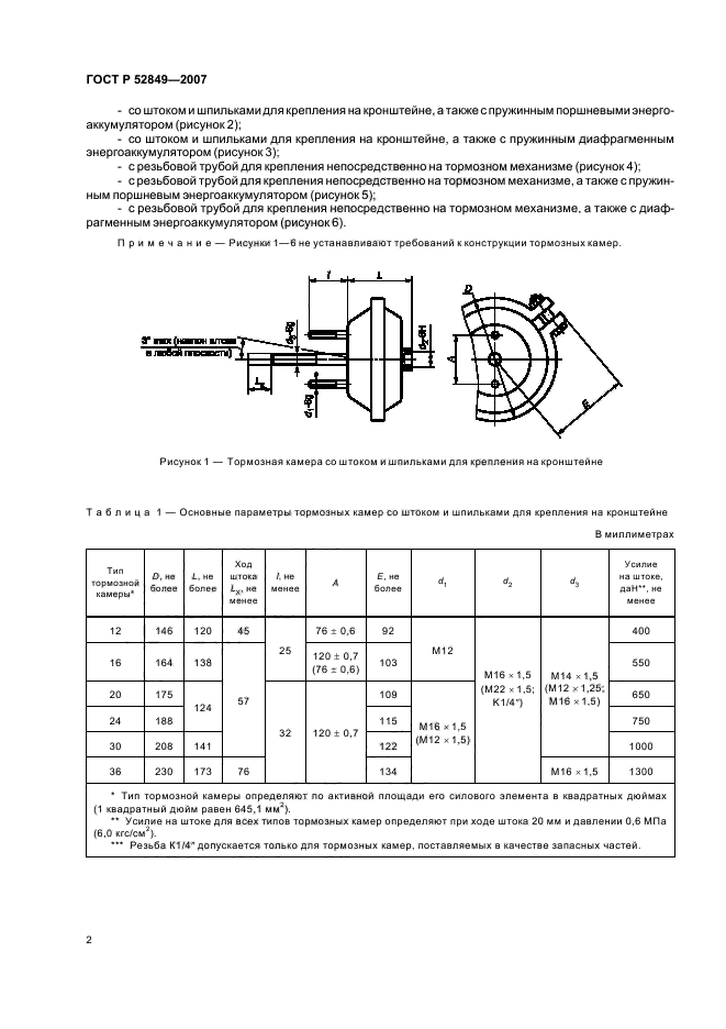 ГОСТ Р 52849-2007