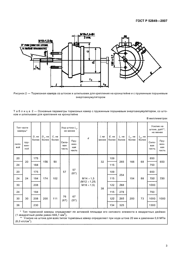 ГОСТ Р 52849-2007