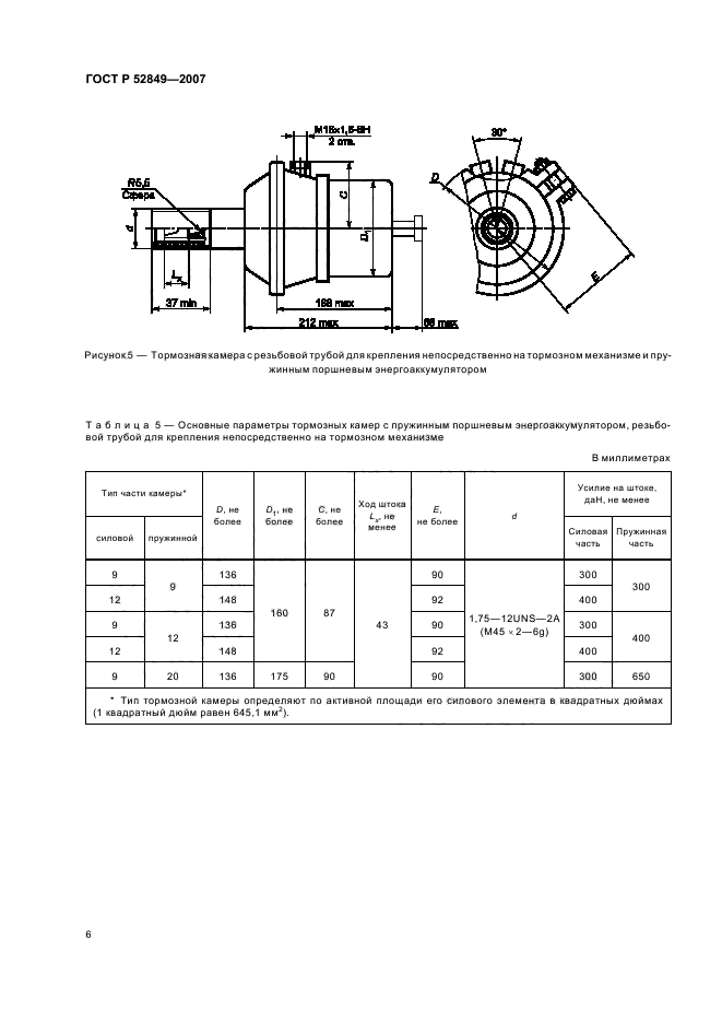 ГОСТ Р 52849-2007