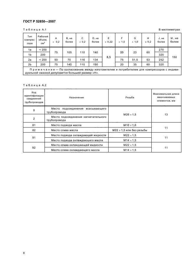 ГОСТ Р 52850-2007