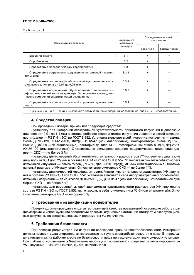 ГОСТ Р 8.640-2008