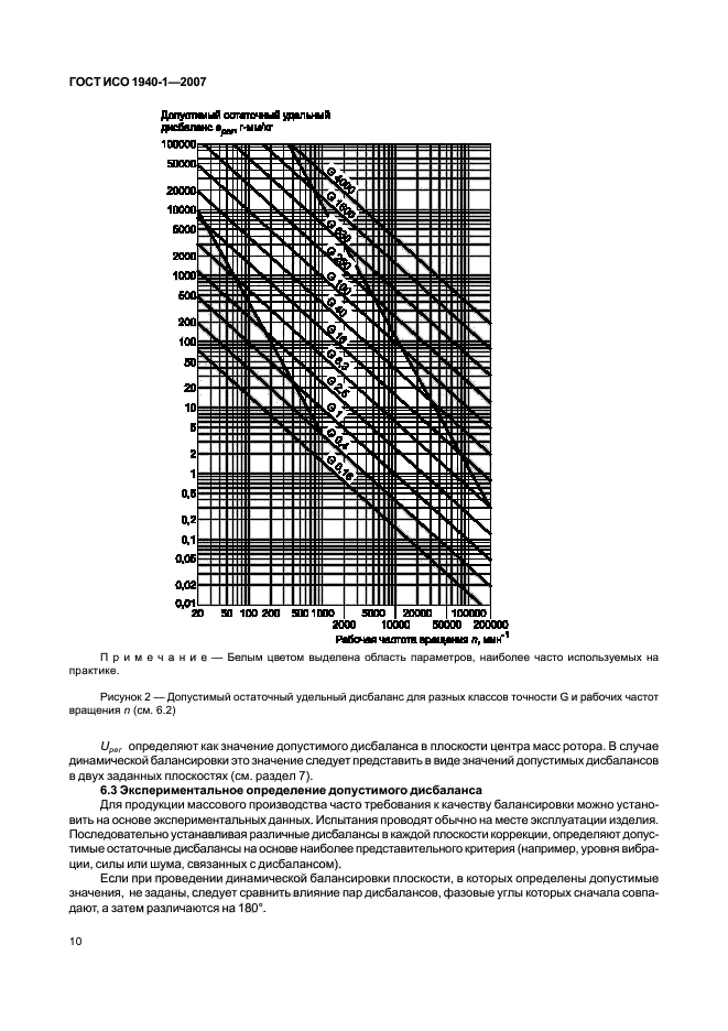 ГОСТ ИСО 1940-1-2007