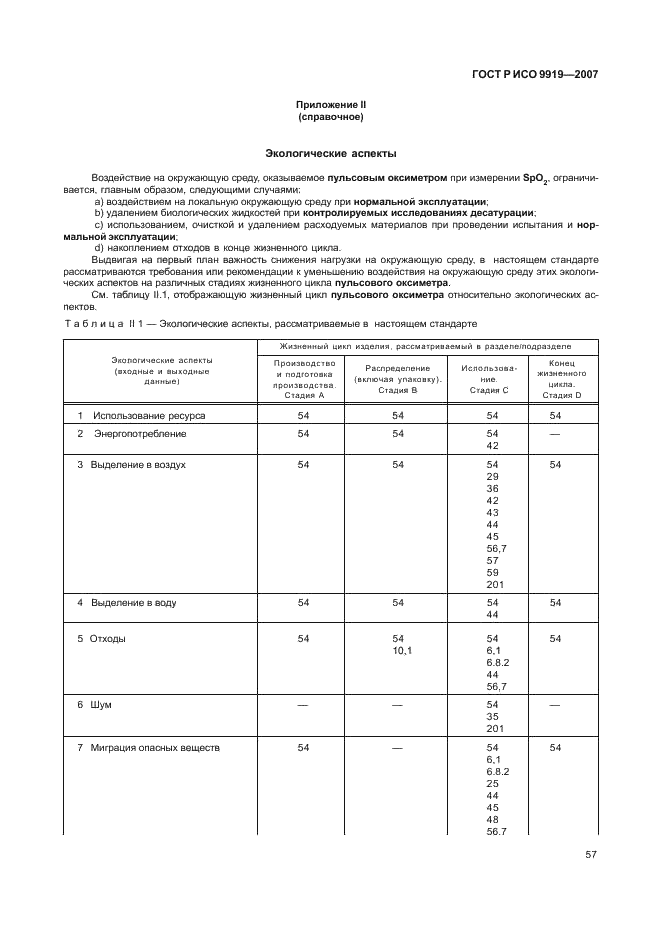 ГОСТ Р ИСО 9919-2007