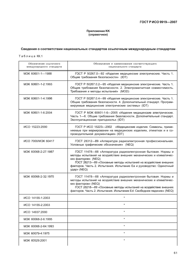 ГОСТ Р ИСО 9919-2007