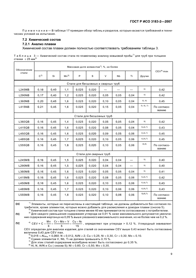 ГОСТ Р ИСО 3183-2-2007