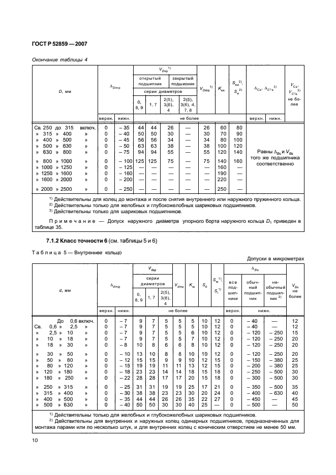 ГОСТ Р 52859-2007