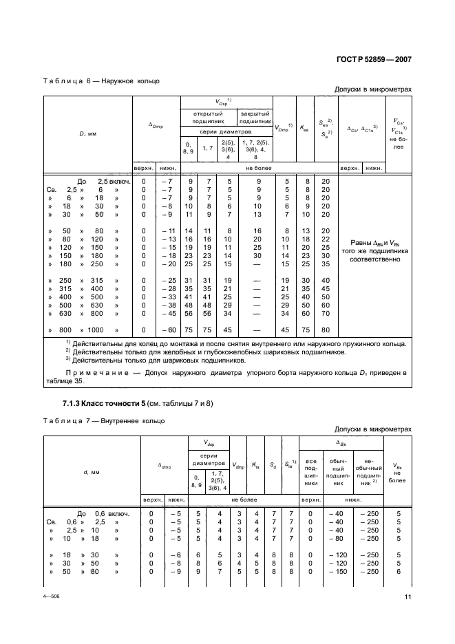 ГОСТ Р 52859-2007