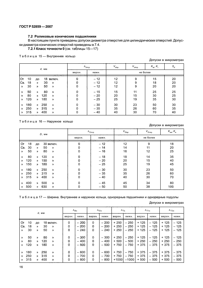 ГОСТ Р 52859-2007