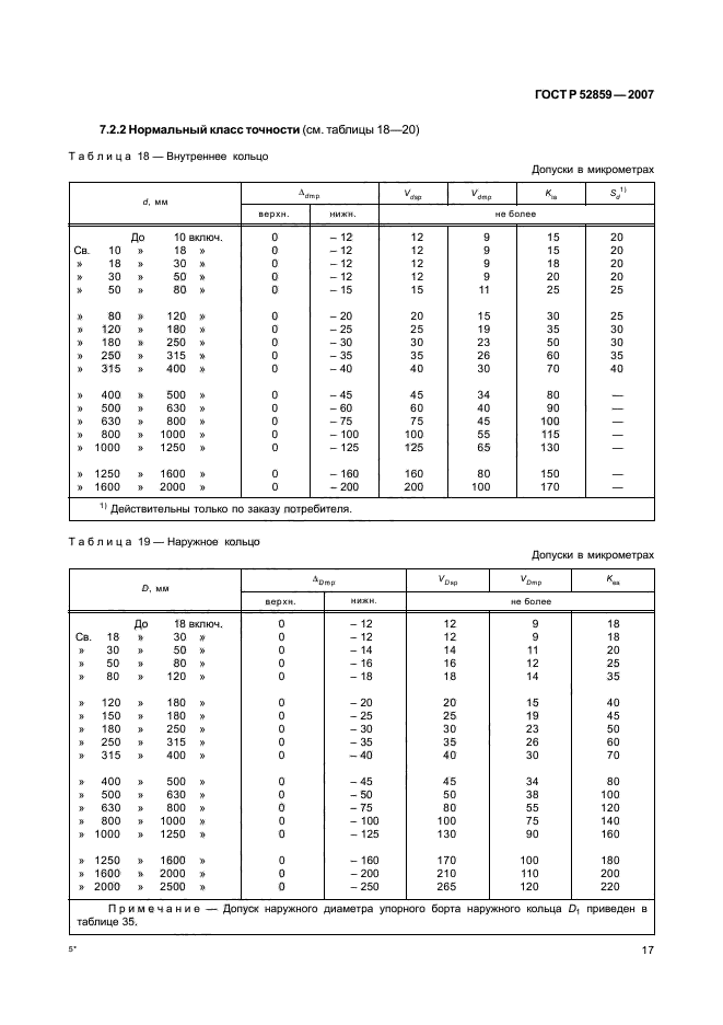 ГОСТ Р 52859-2007