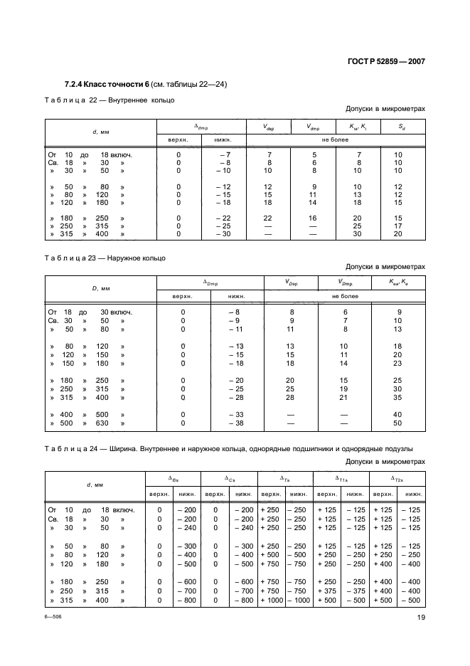 ГОСТ Р 52859-2007