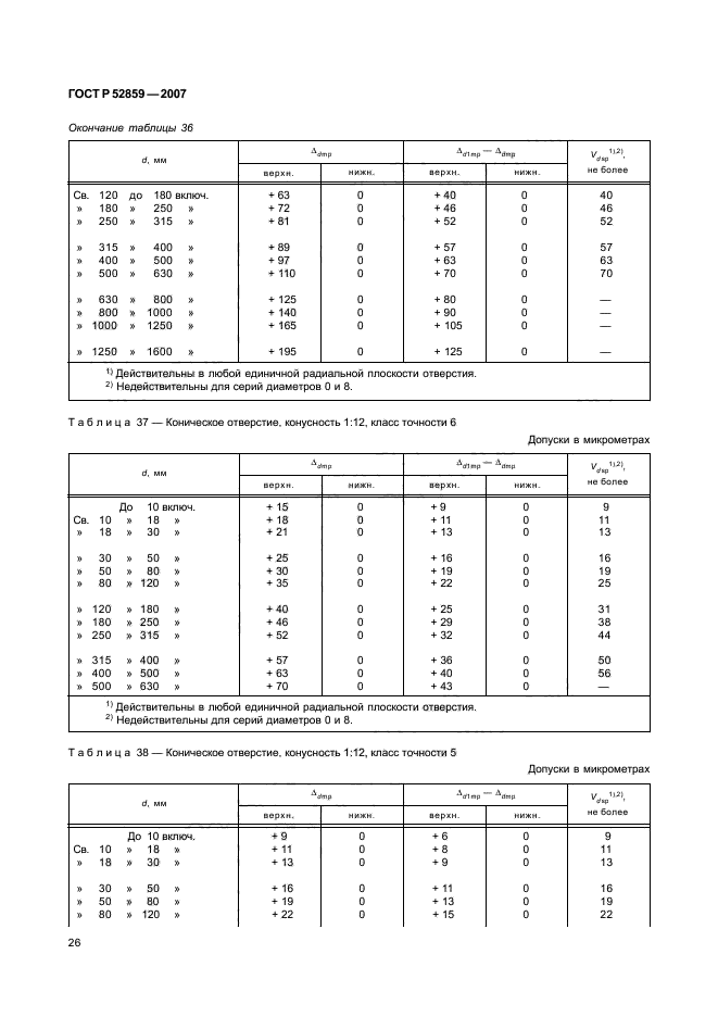 ГОСТ Р 52859-2007