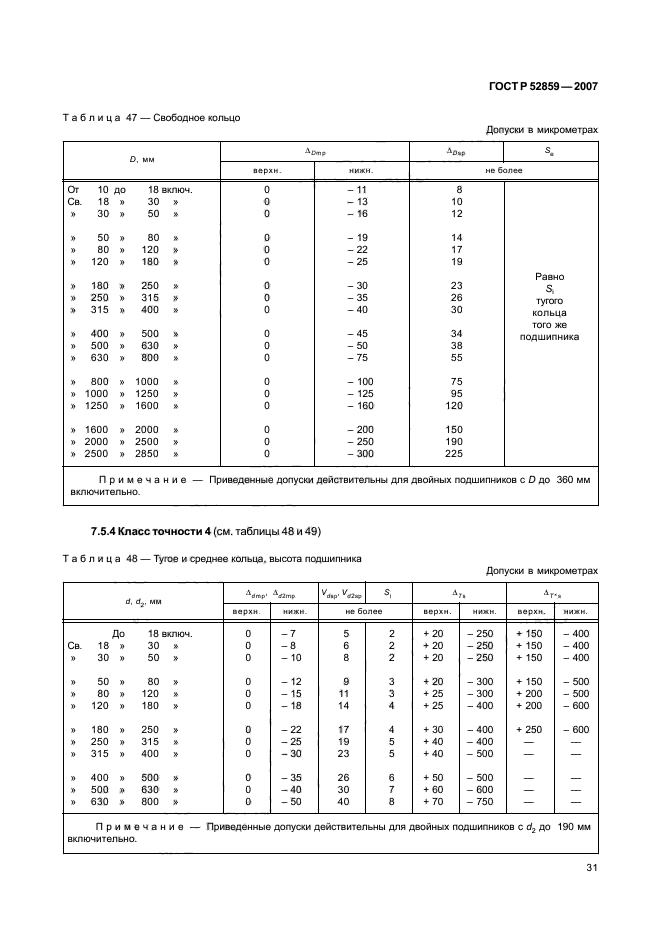 ГОСТ Р 52859-2007