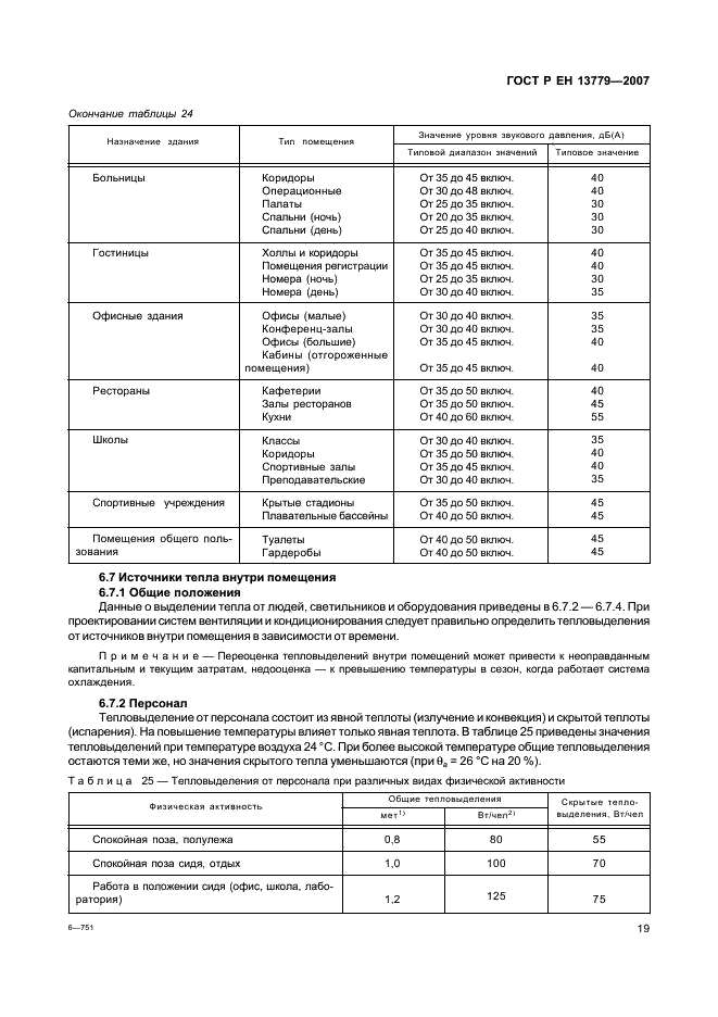 ГОСТ Р ЕН 13779-2007