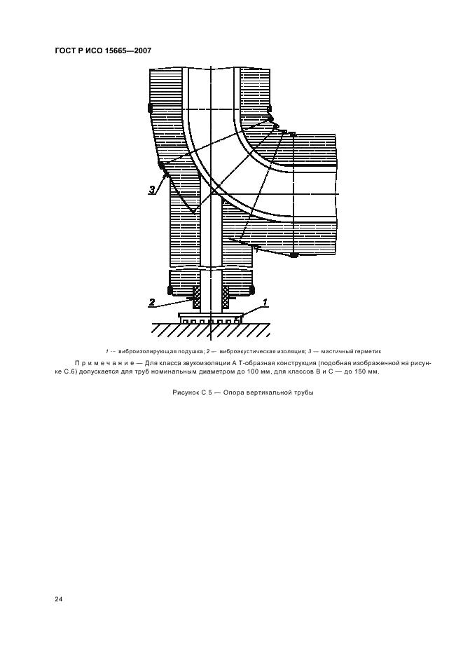 ГОСТ Р ИСО 15665-2007