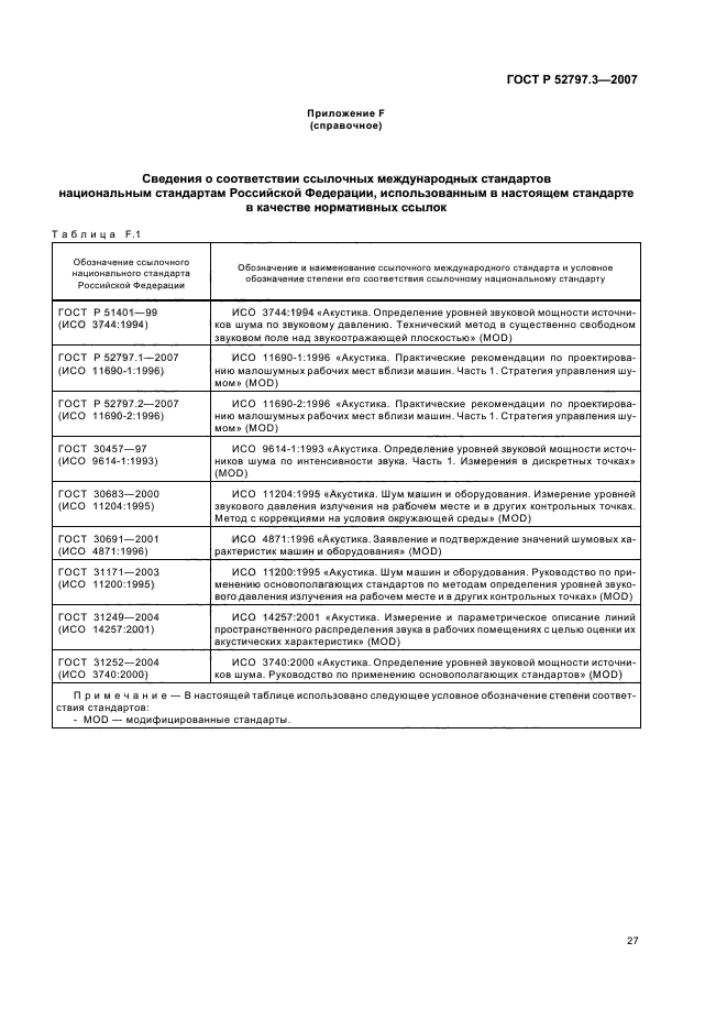 ГОСТ Р 52797.3-2007