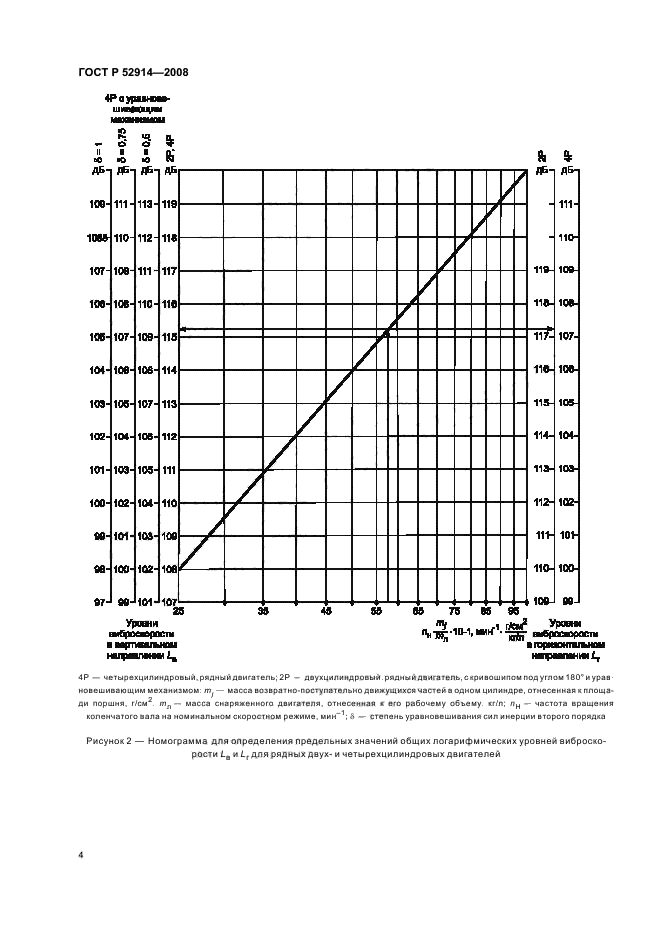 ГОСТ Р 52914-2008