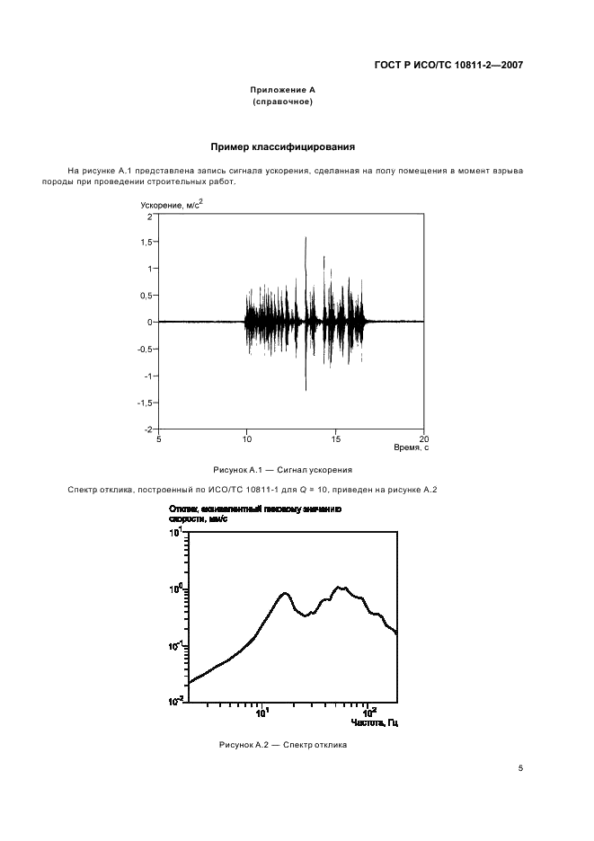 ГОСТ Р ИСО/ТС 10811-2-2007