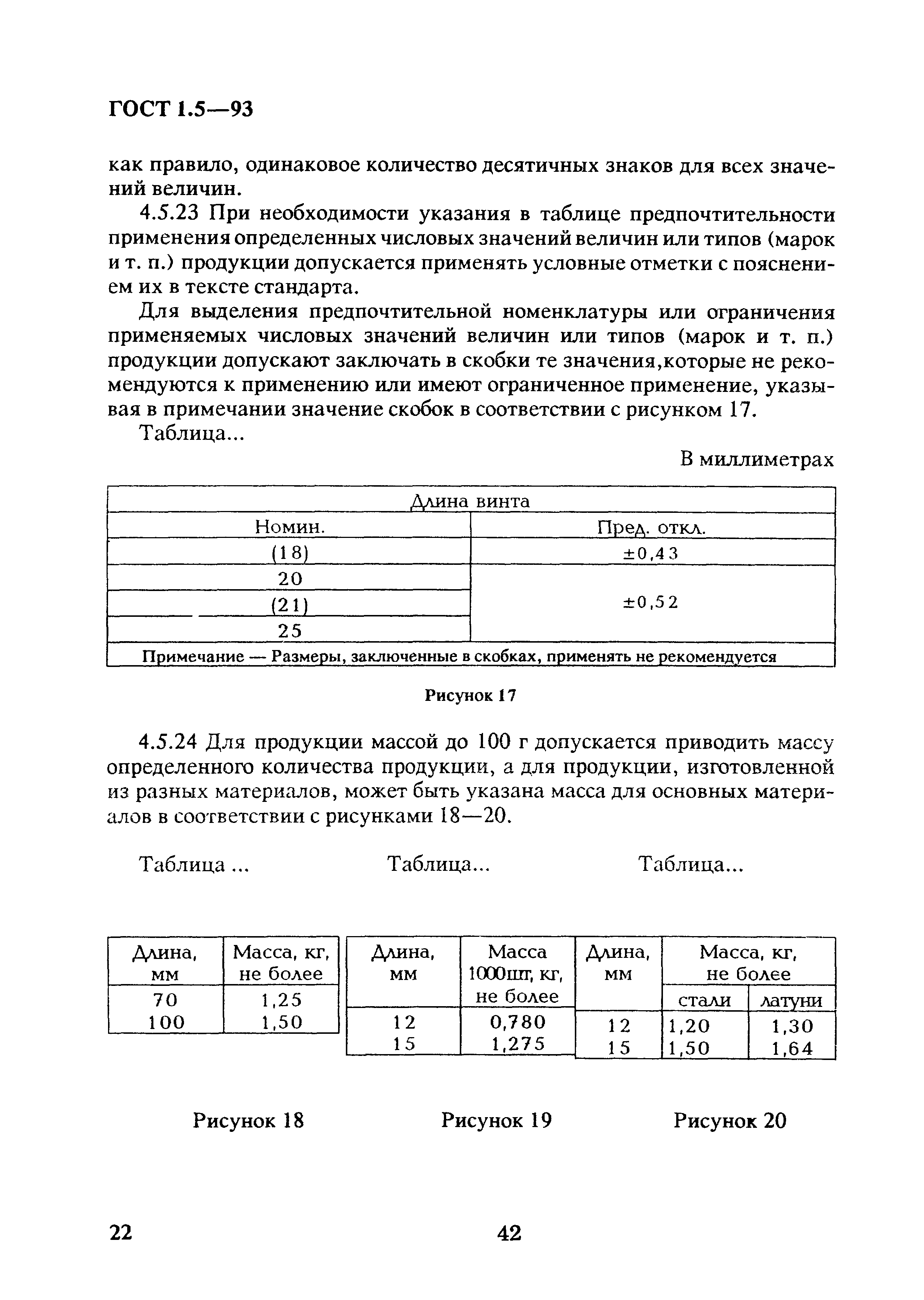 ГОСТ 1.5-93